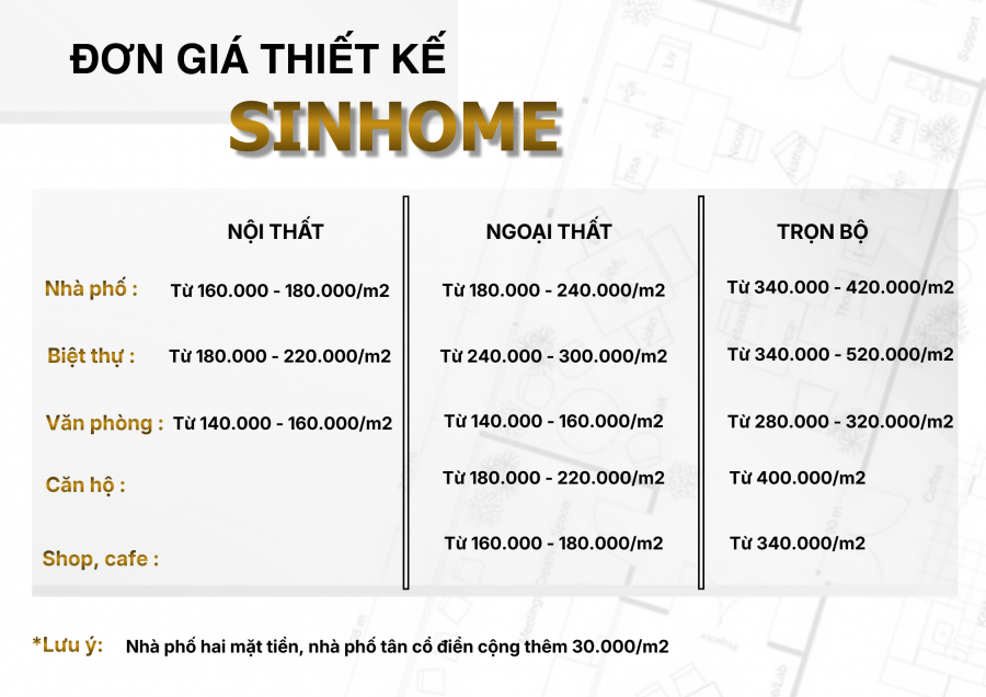 ĐƠN GIÁ THIẾT KẾ 